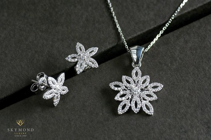 Điều gì làm nên giá trị thương hiệu Skymond?