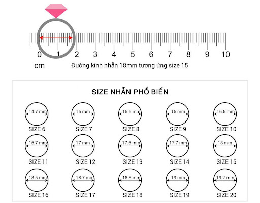 cách-chọn-size-nhẫn-cưới