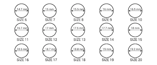 bảng k&iacute;ch thước đ&oacute; size nhẫn